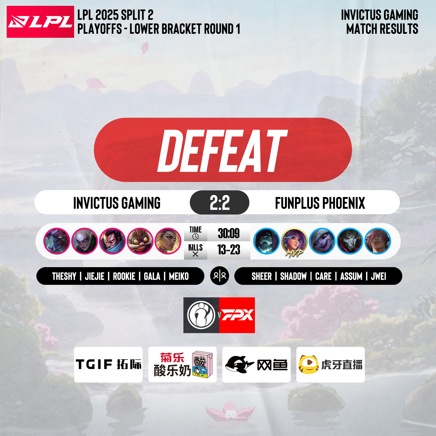 乐鱼体育关于Uzi巅峰对决，Rookie与30激战西班牙队分钟，败北胜负难料！的信息