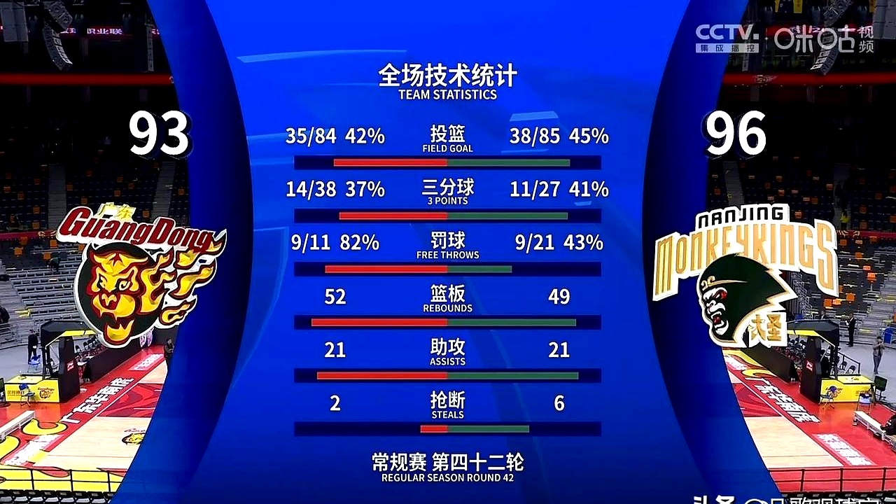 乐鱼appMing回归赛场，比分优势明显首场状态亮眼，掘金观众沸腾！的简单介绍